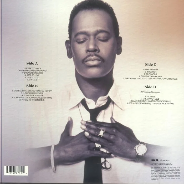 Обратная сторона обложки — Luther VANDROSS — Never Too Much: Greatest Hits