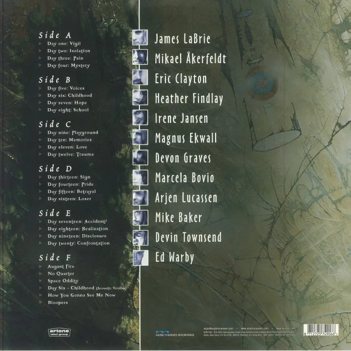 Back cover — AYREON — The Human Equation (remastered)
