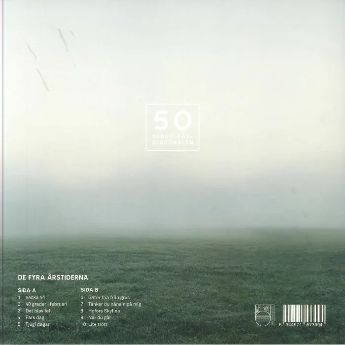 Back cover — BERGSLAGSDIAGONALEN — De Fyra Arstiderna