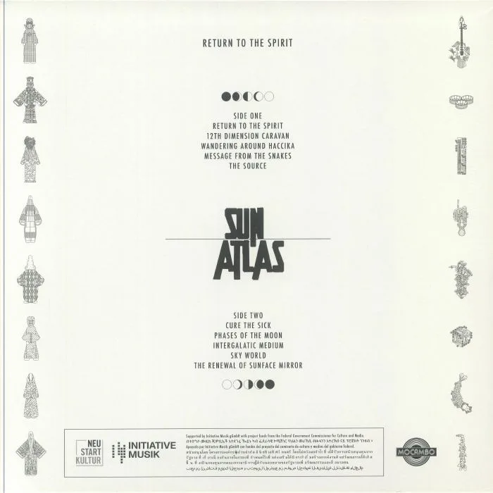 Обратная сторона обложки — SUN ATLAS — Return To The Spirit (Alternative 2nd Edition)