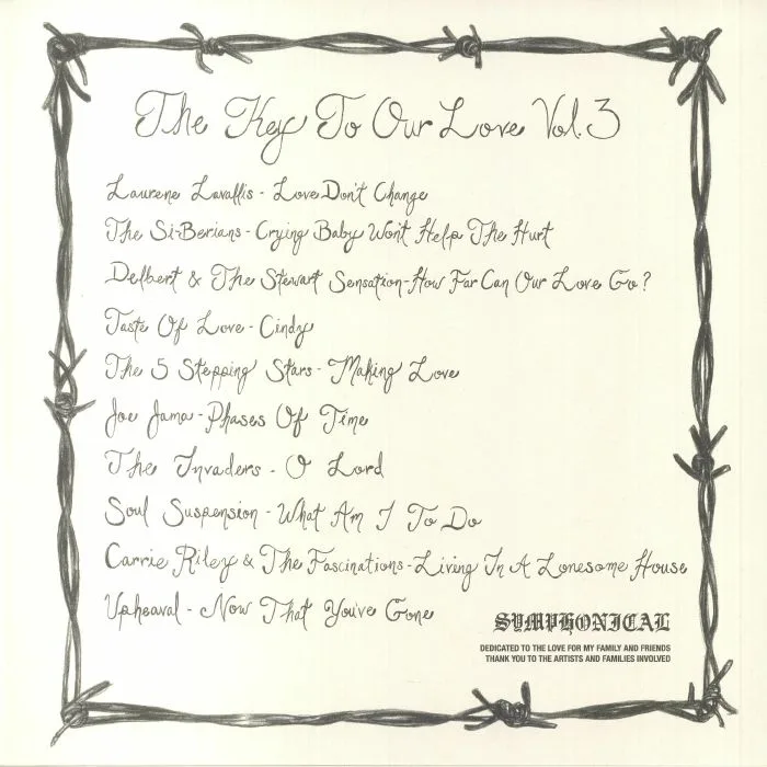 Обратная сторона обложки — VARIOUS — The Key To Our Love Vol 3