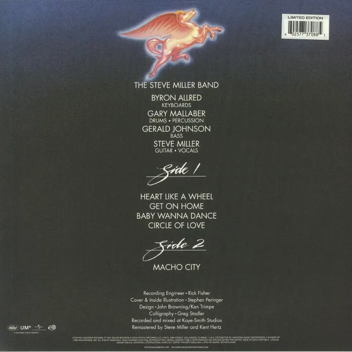 Обратная сторона обложки — The STEVE MILLER BAND — Circle Of Love (reissue)