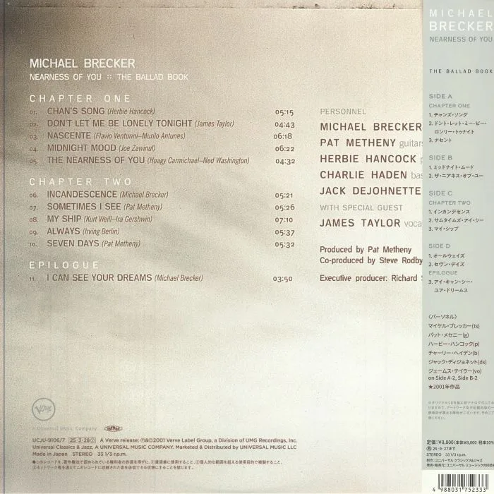 Обратная сторона обложки — Michael BRECKER — Nearness Of You: The Ballad Book (reissue)