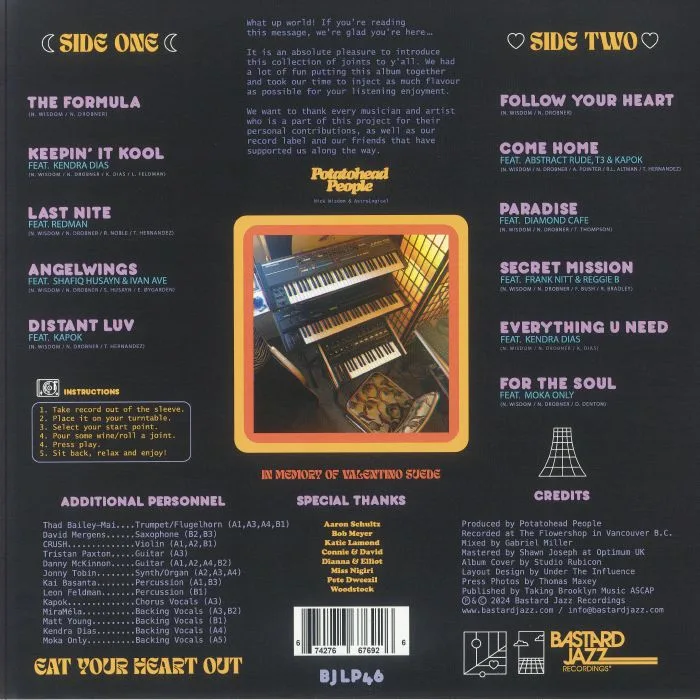 Back cover — POTATOHEAD PEOPLE — Eat Your Heart Out
