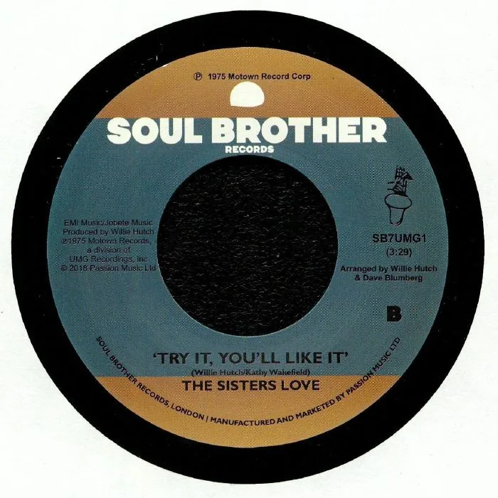 Обратная сторона обложки — The SISTERS LOVE — Give Me Your Love (reissue)