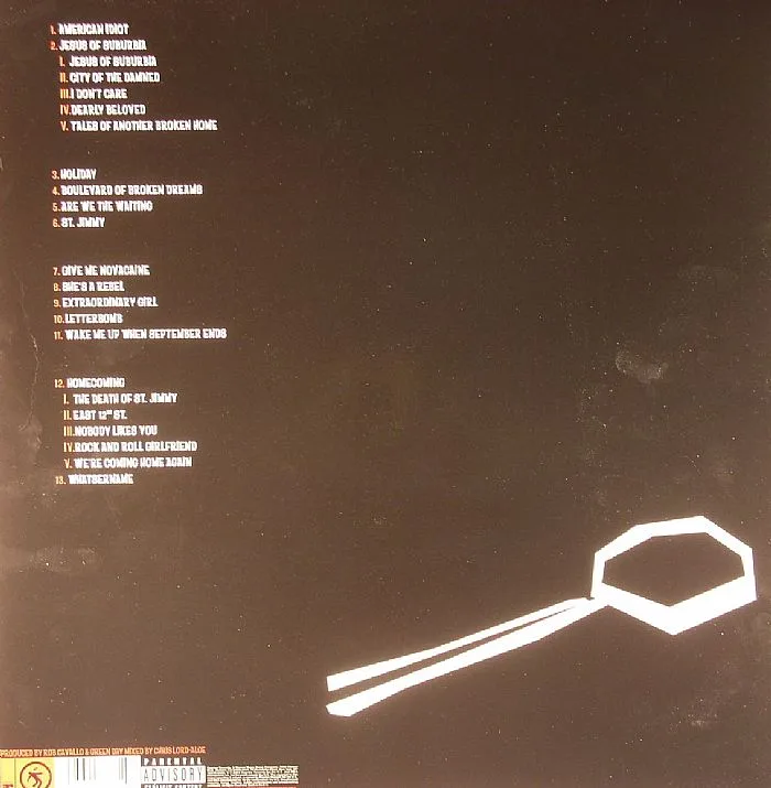 Back cover — GREEN DAY — American Idiot