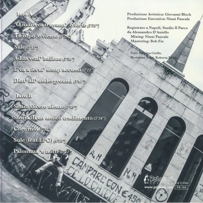 Back cover — Giovanni BLOCK — Senza Perdere 'O Tiempo