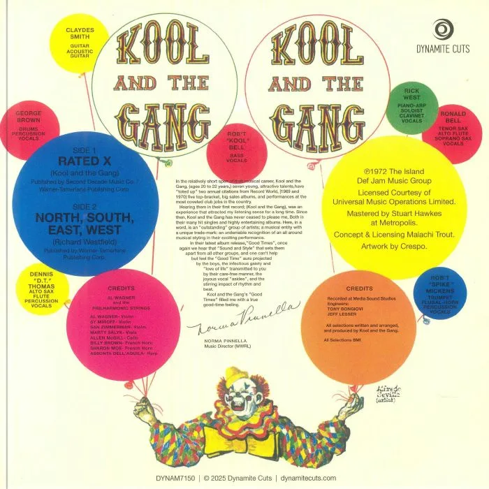 Обратная сторона обложки — KOOL & THE GANG — Rated X