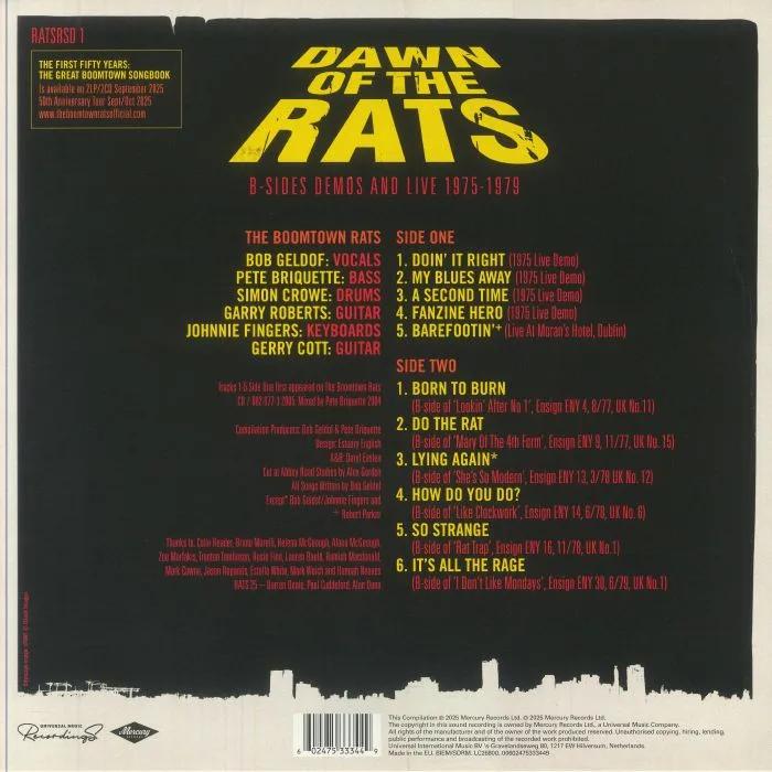 Обратная сторона обложки — The BOOMTOWN RATS — Dawn Of The Rats: Demos B Sides & Live 1975-1979 (Record Store Day RSD 2025)