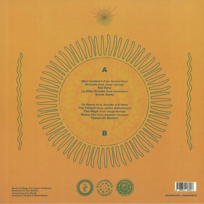 Back cover — THORNATO — Escape Plan