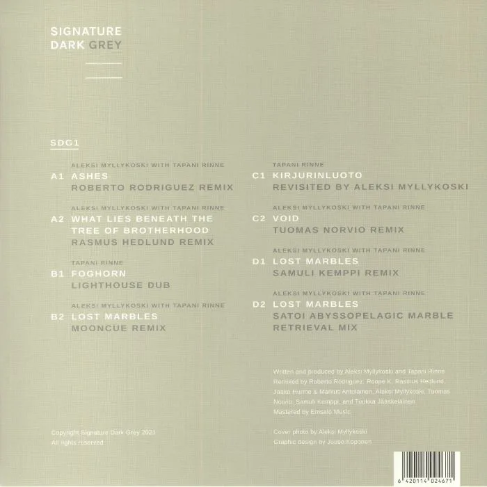 Back cover — Aleksi MYLLYKOSKI / TAPANI RINNE — Signature Dark Remixes