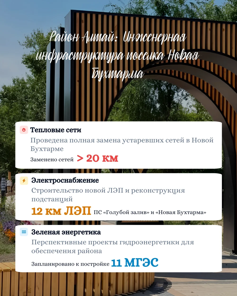 On the Development of Transport, Logistics, and Engineering Infrastructure in the Tourist Zones of the East Kazakhstan Region — Photo 3