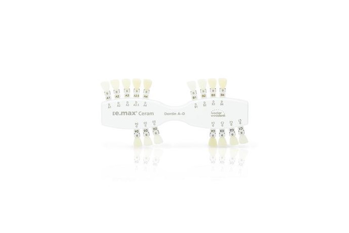 product item