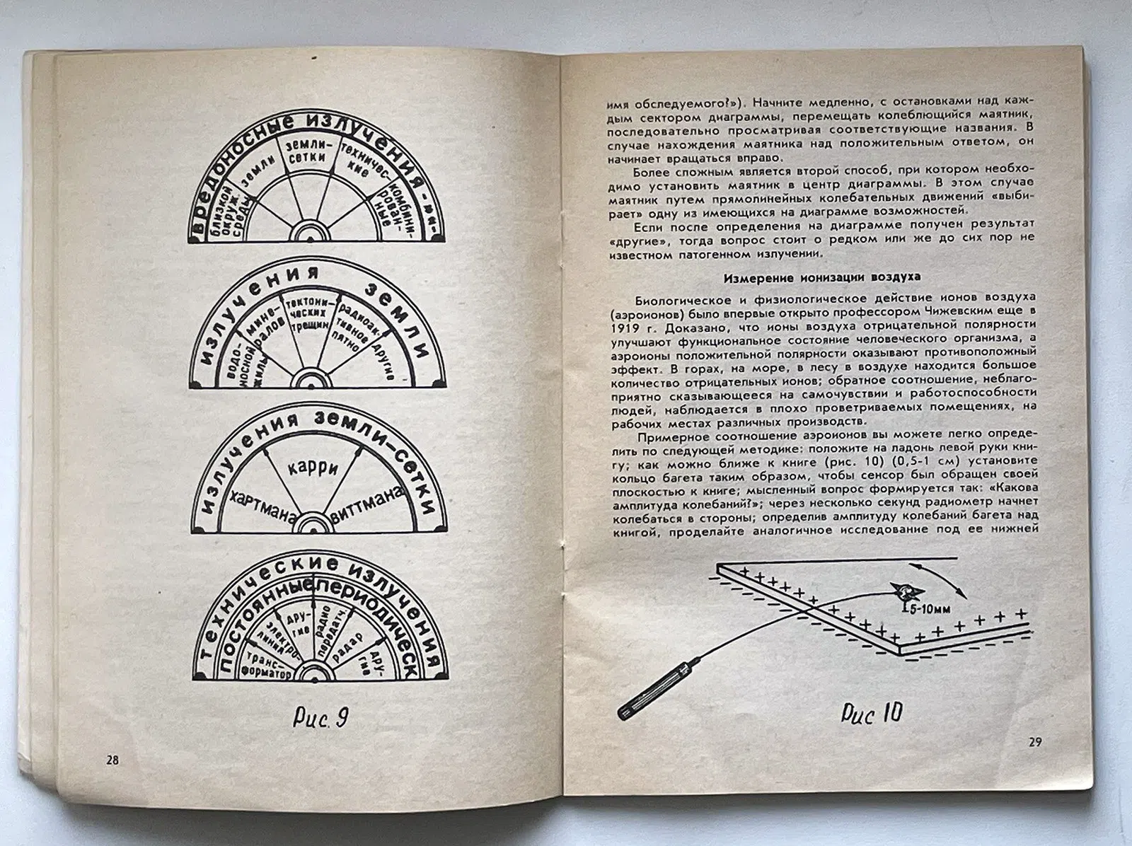 Литвиненко А.А. Практическая биолокация. Диагностика заболеваний и вредных воздействий