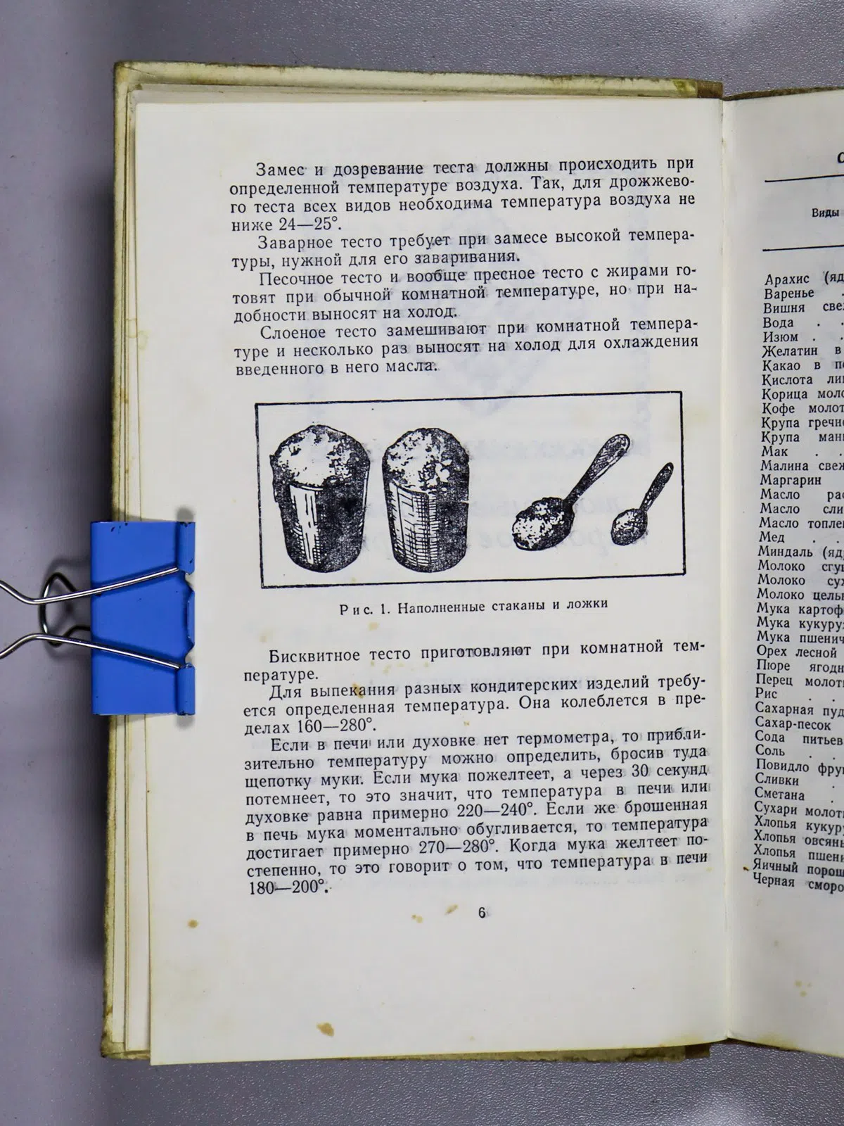 Даниленко М. П., Емельянова Ю. И. Все из муки