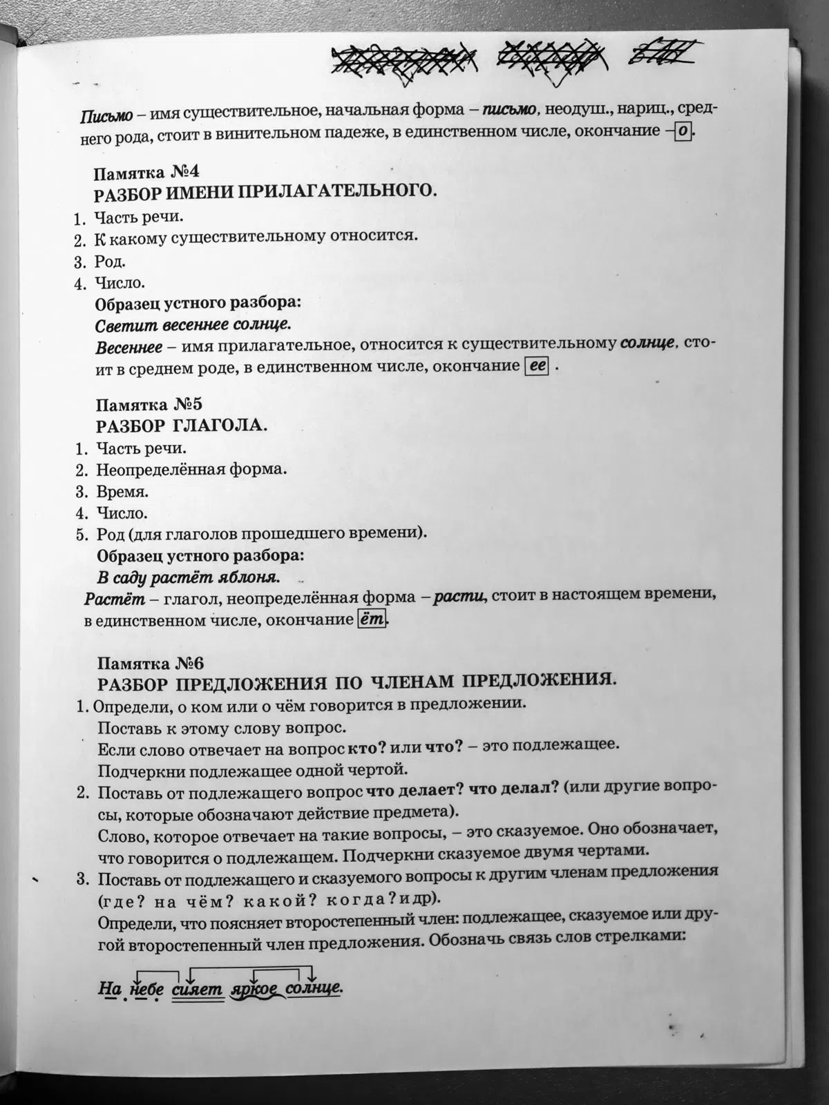Мендекинова Р. Т., Никитина С. А., Кабдолова К. Л. Русский язык. 3 класс