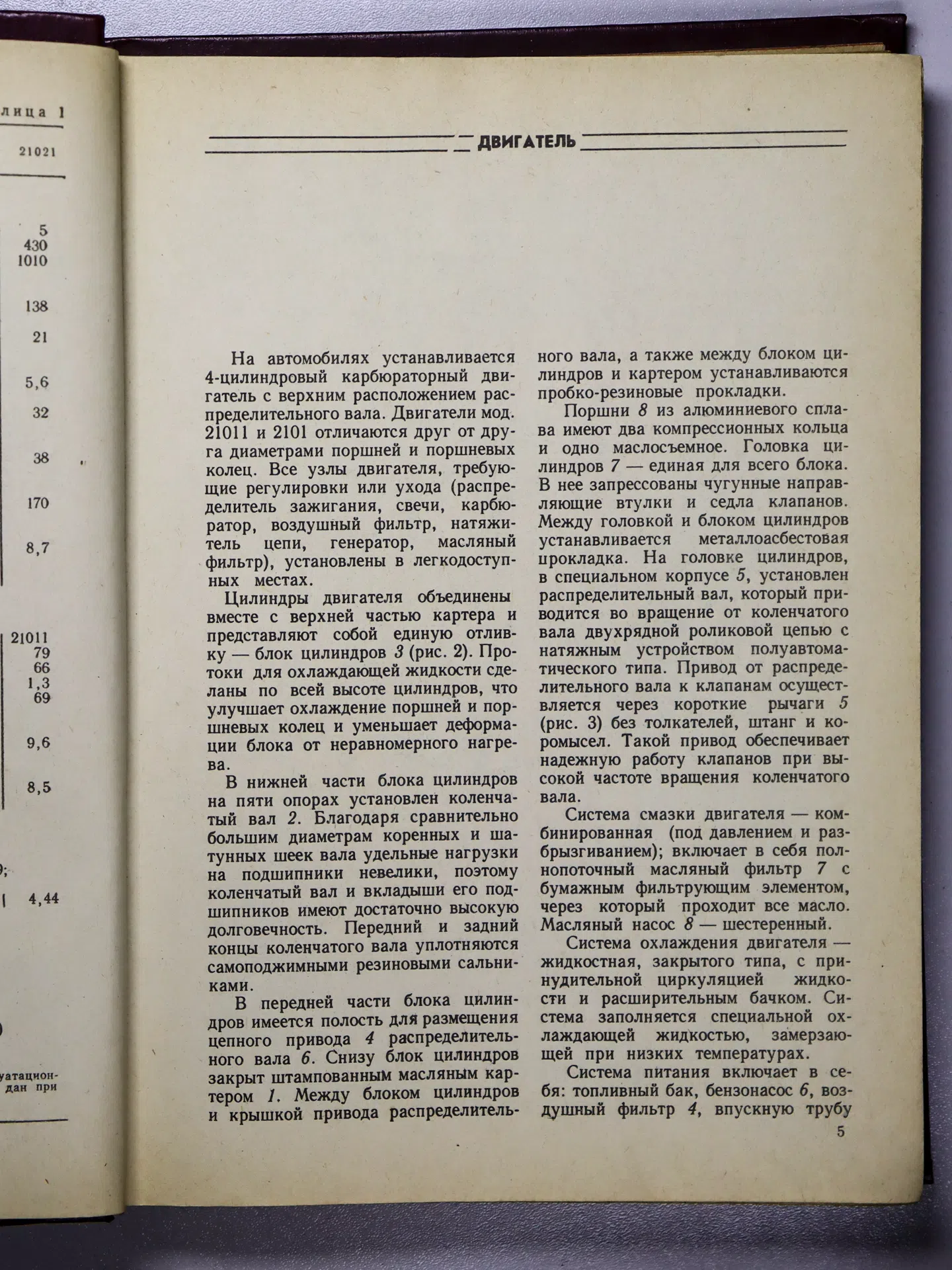 Вершигора В. А., Игнатов А. П., Новокшонов К. В., Пятков К. Б. Автомобили «Жигули» моделей ВАЗ-2101, -2102, -21011. Устр