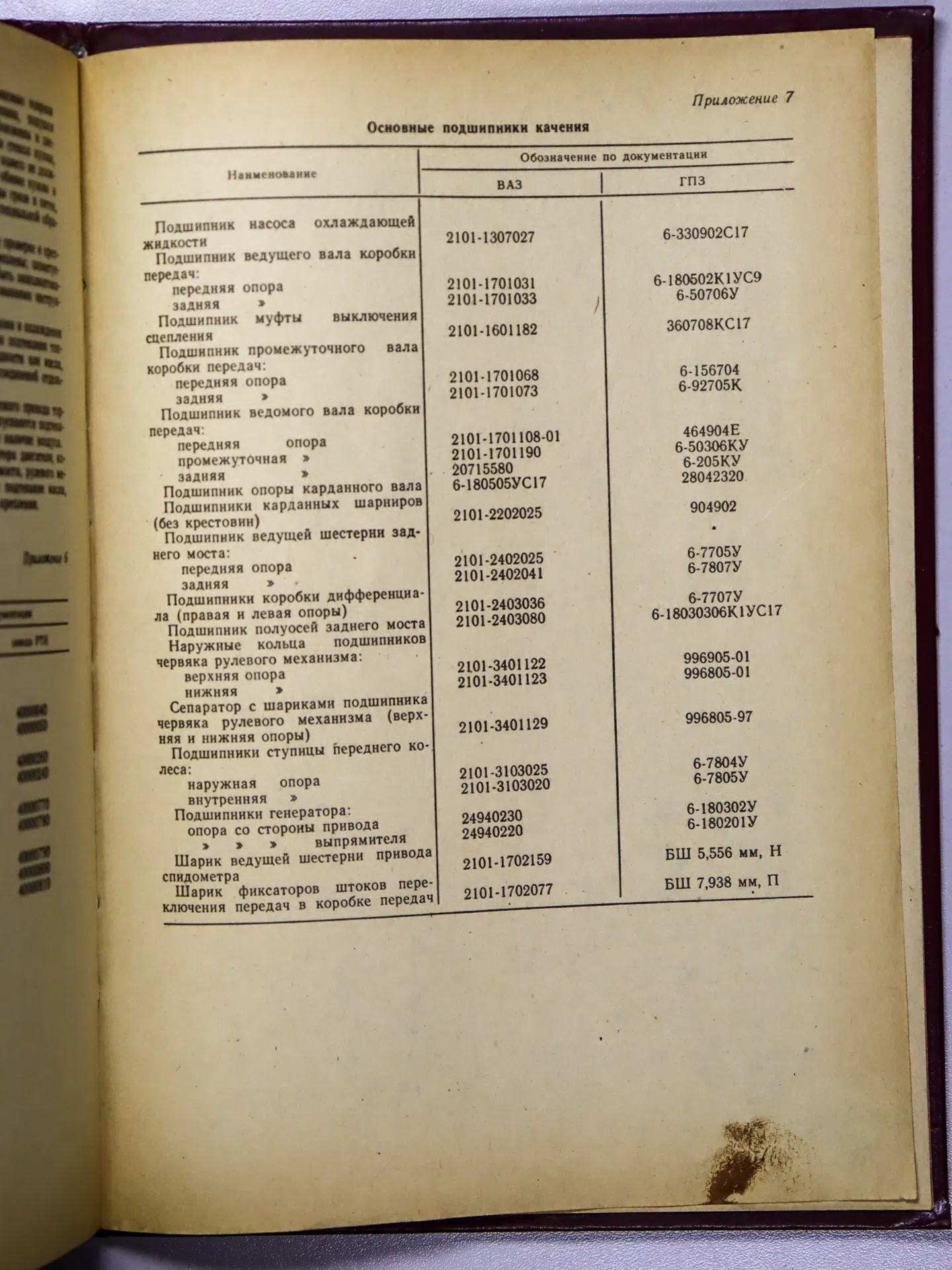 Вершигора В. А., Игнатов А. П., Новокшонов К. В., Пятков К. Б. Автомобили «Жигули» моделей ВАЗ-2101, -2102, -21011. Устр