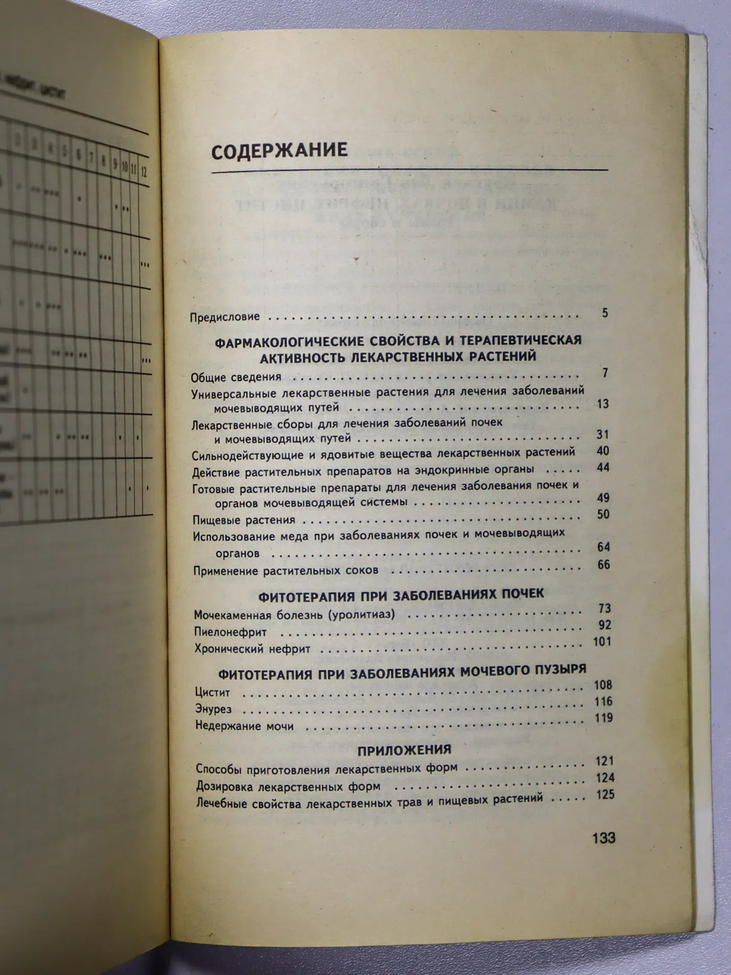 Кругляк Л. Г. Камни в почках, нефрит, цистит. Травы и сборы
