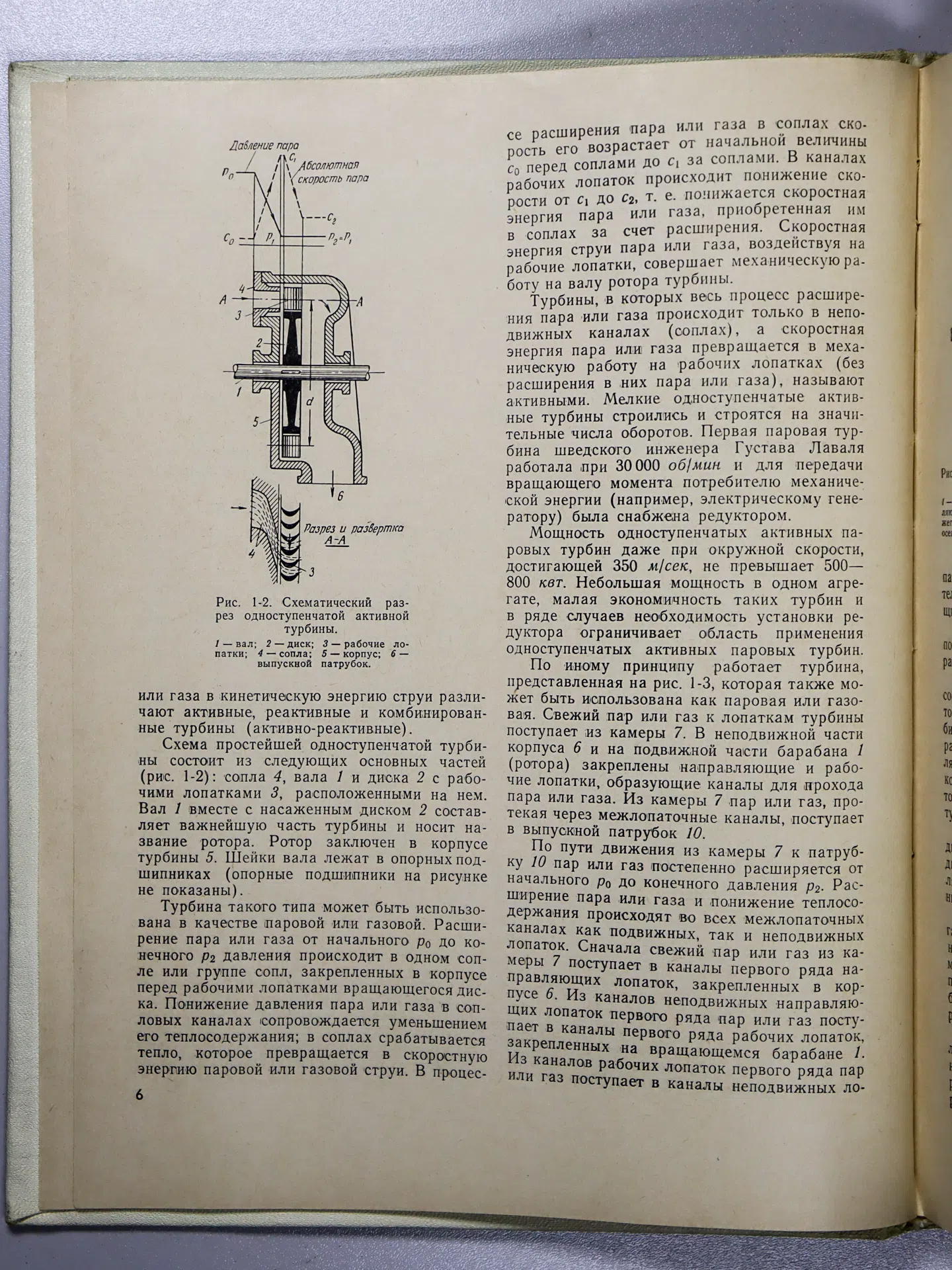 Шляхин Павел Николаевич. Паровые и газовые турбины