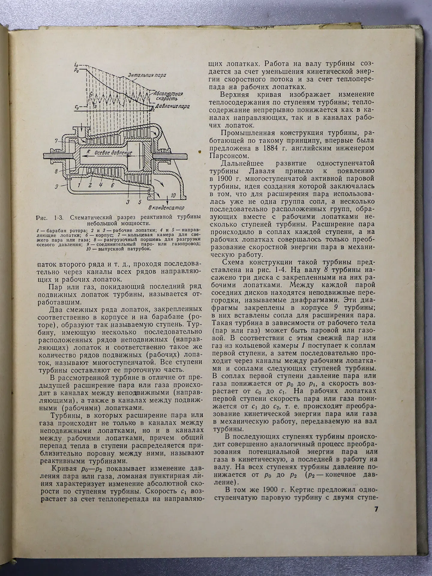 Шляхин Павел Николаевич. Паровые и газовые турбины