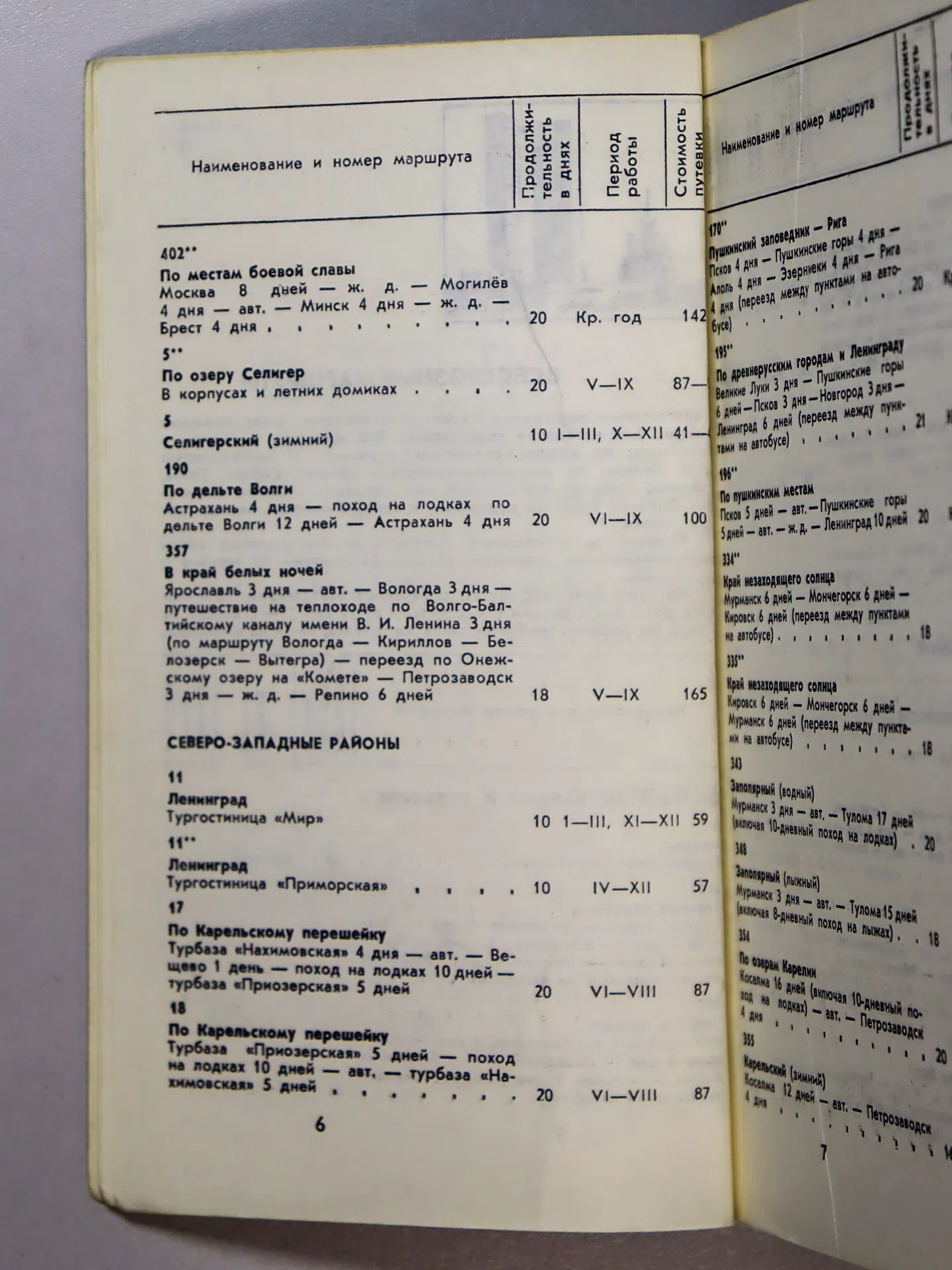 Семивол Г. Н., Шапакина К. Е. Туристские маршруты