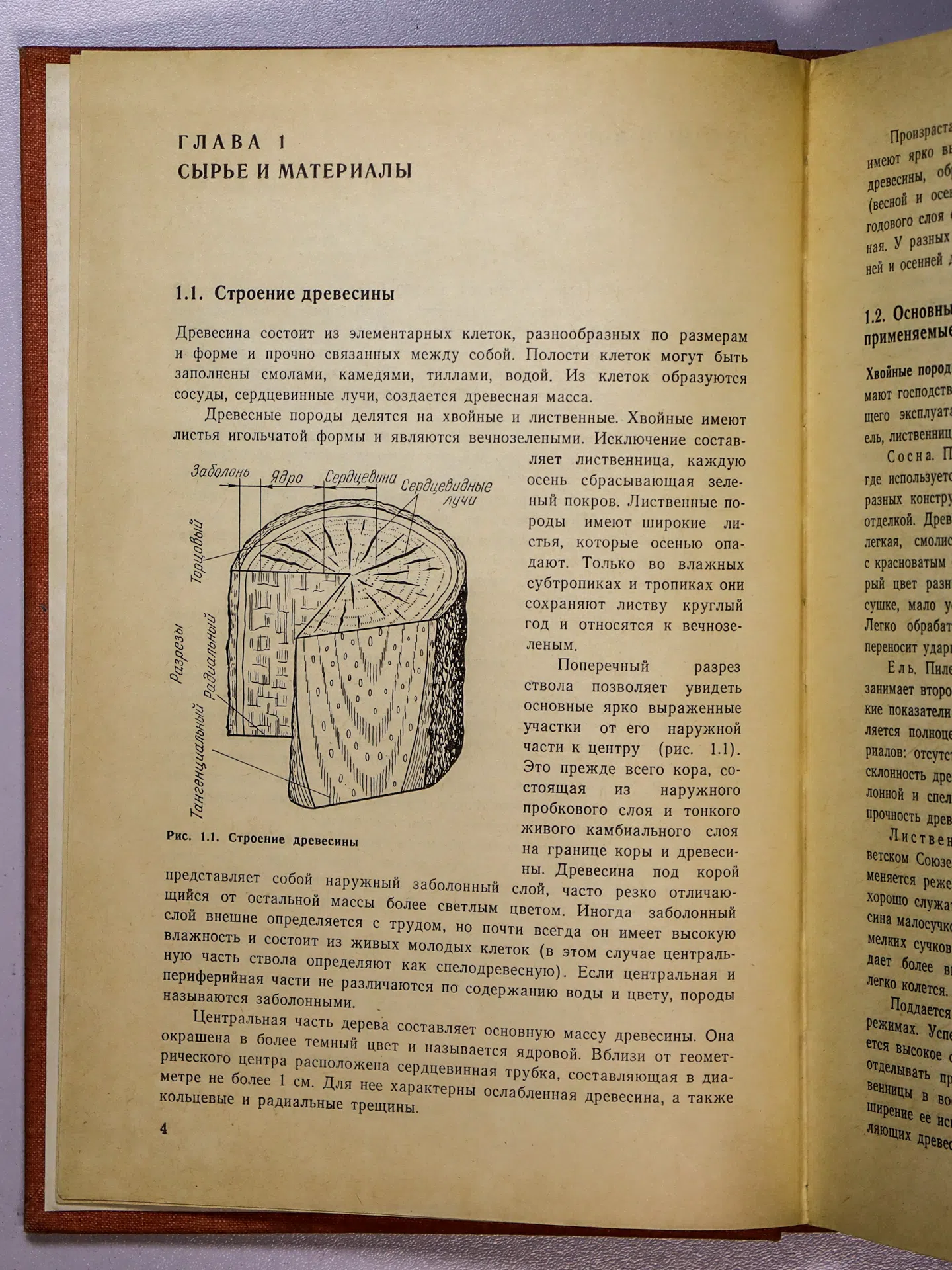 Бокщанин Ю. Р., Квятковская А. П., Лашманов В. И., Сергеев В. В., Ходак В. М. Справочник мастера деревообработки