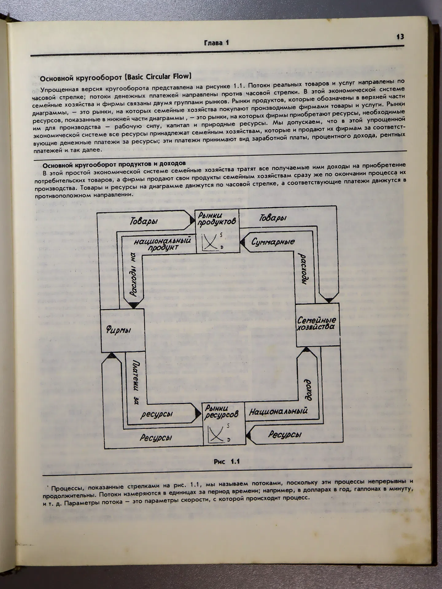 Долан Э. Дж., Кэмпбелл К. Д., Кэмпбелл Р. Дж. Деньги, банковское дело и денежно-кредитная политика