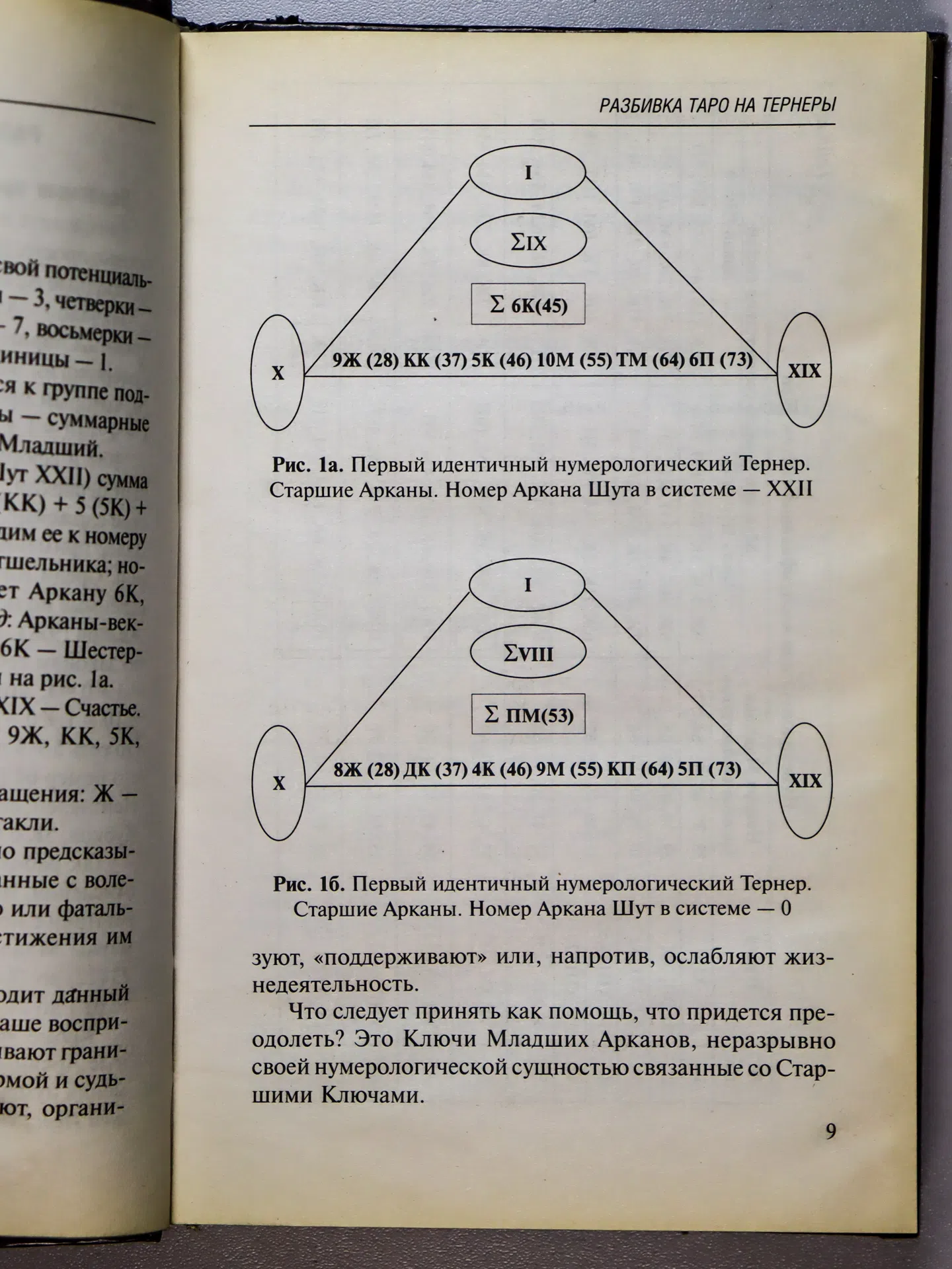 Склярова Вера Анатольевна. Как раскладывать Таро. Новый подход