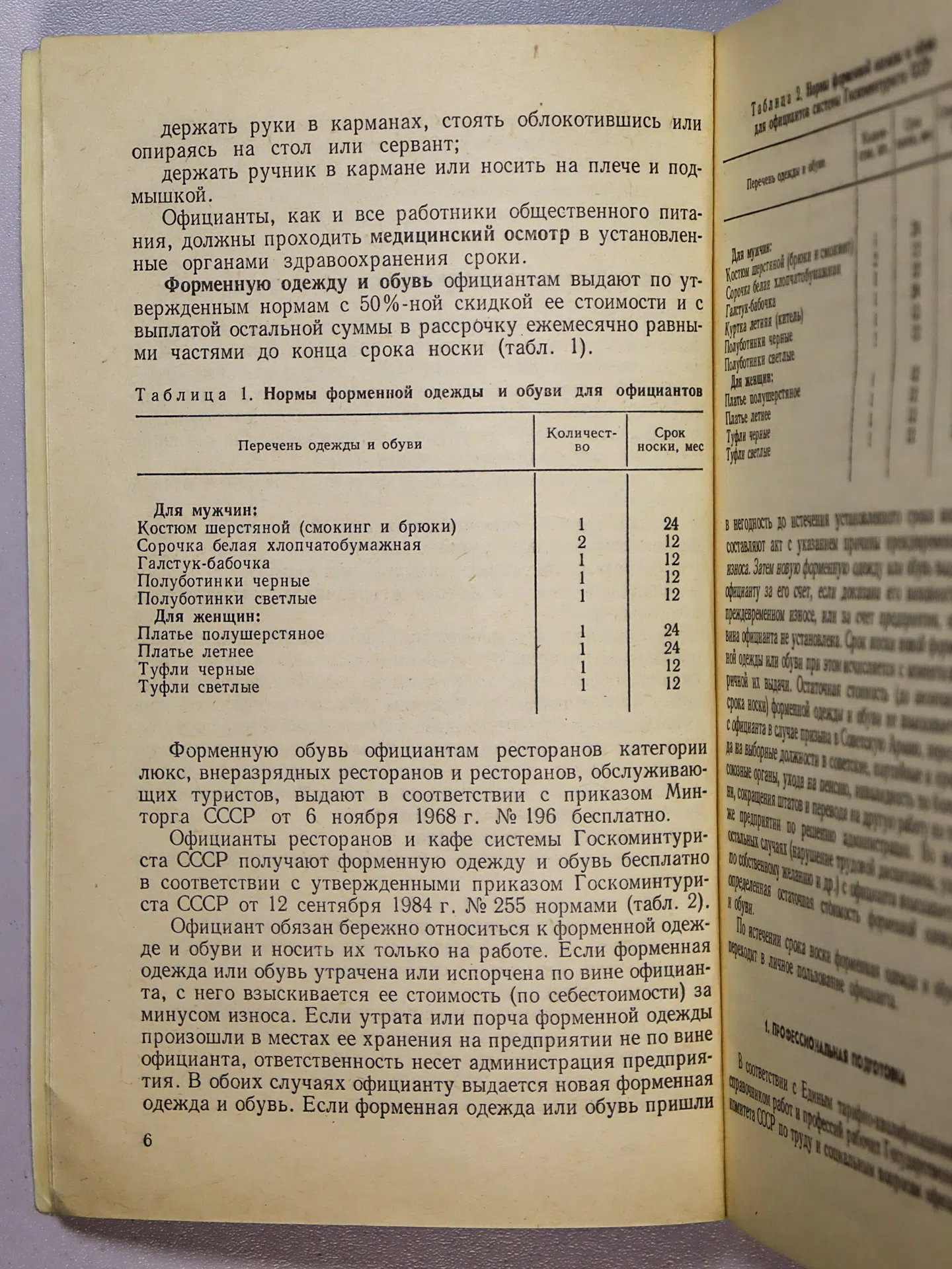 Станкович Георгий Петрович, Дунцова Клавдия Григорьевна. Справочник молодого официанта