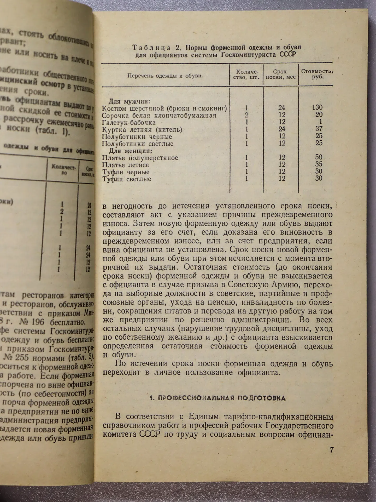 Станкович Георгий Петрович, Дунцова Клавдия Григорьевна. Справочник молодого официанта