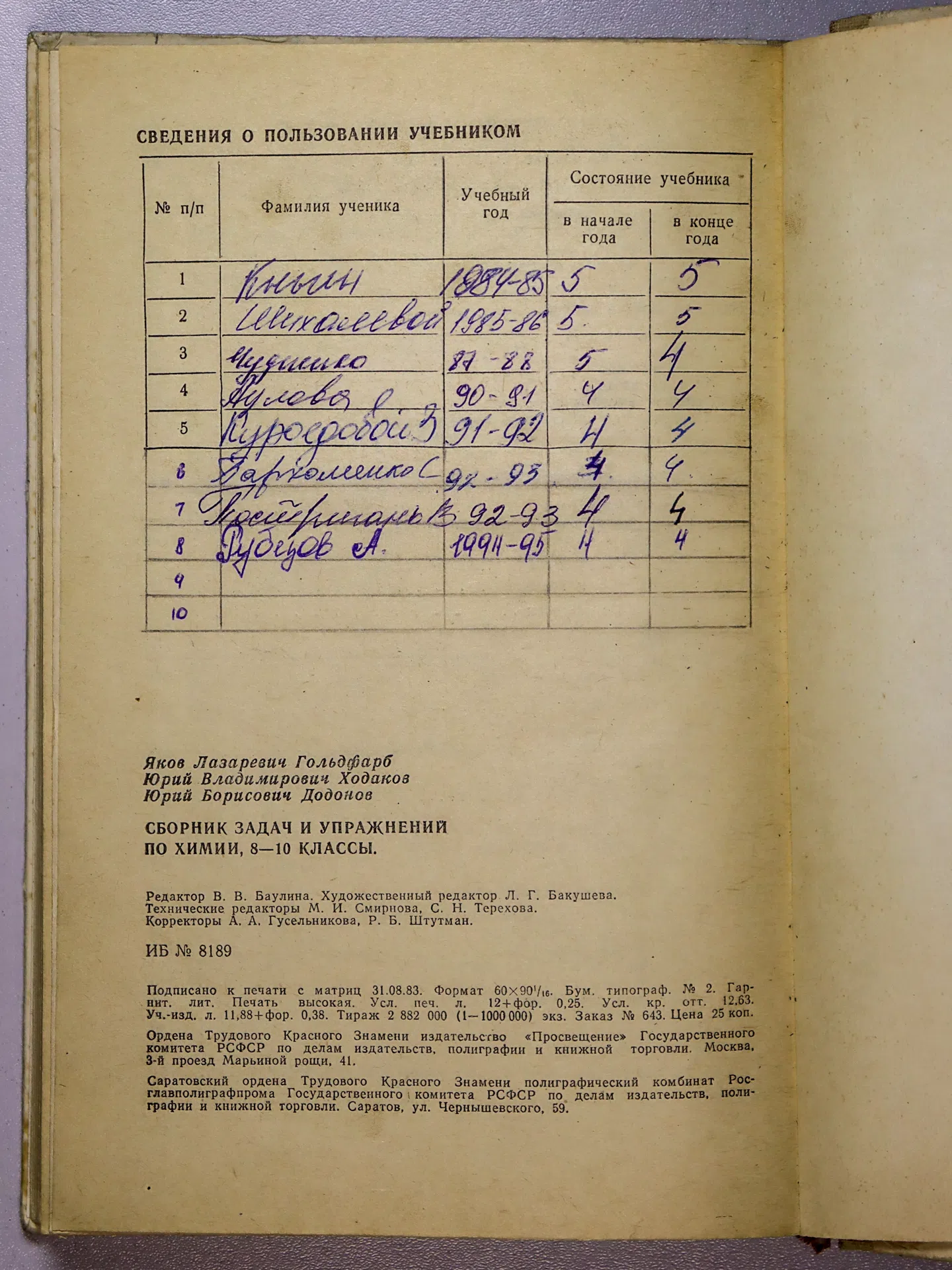 Гольдфарб Я. Л., Ходаков Ю. В., Додонов Ю. Б. Сборник задач и упражнений по химии. 8–10 классы