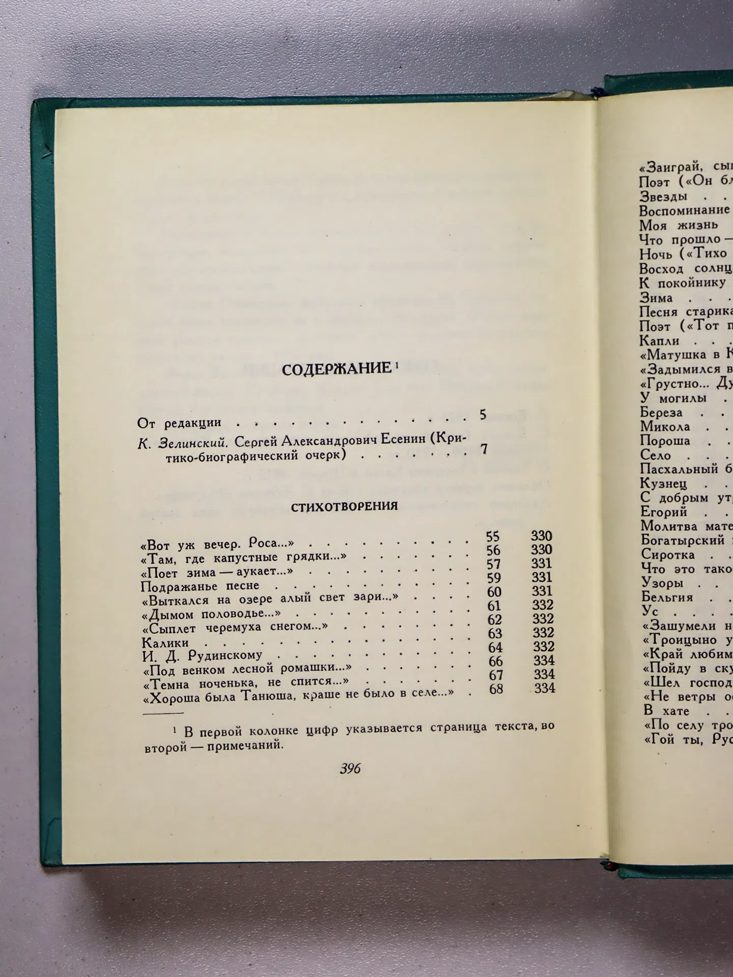 Есенин Сергей Александрович. Собрание сочинений. В пяти томах