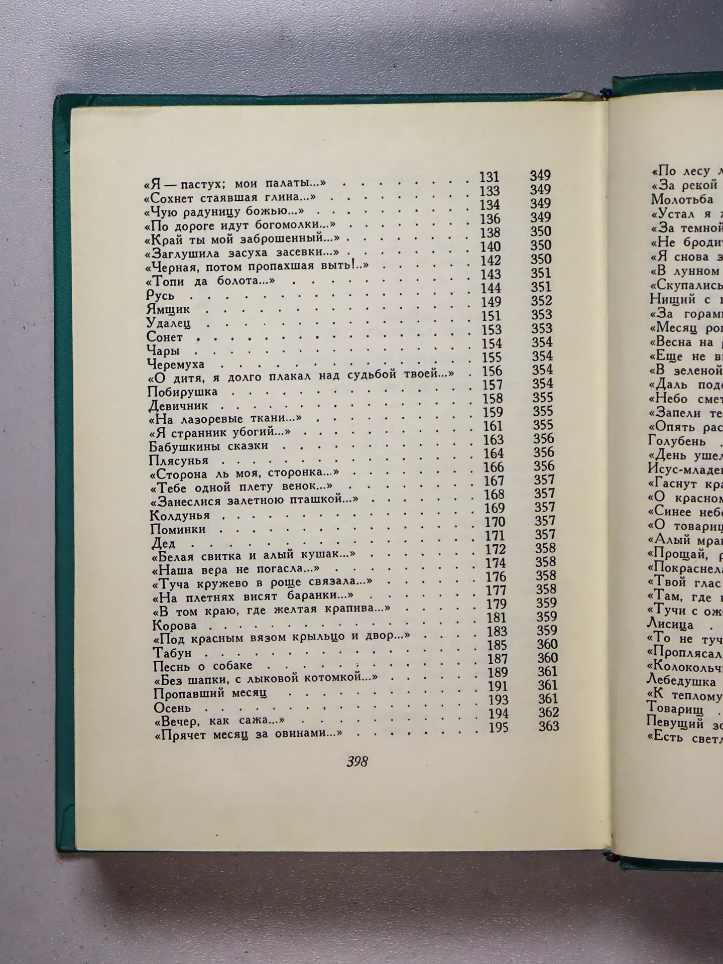 Есенин Сергей Александрович. Собрание сочинений. В пяти томах